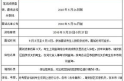 河北公务员考试成绩,“2025年河北公务员考试成绩解读与职位分析”
